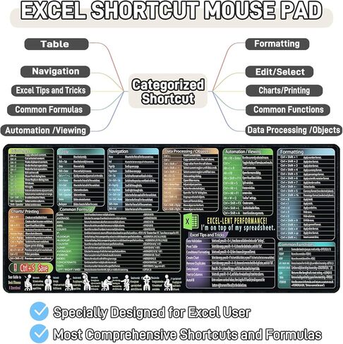 Excel/Word/Power Point/Computer Mouse pad, Large Excel Cheat Sheet Desk Pad, Over 210 Keyboard Shortcuts Mousepad, Non-Slip&Waterproof Desk mat(XL 31.5 x 11.8 in), Suitable for Office Use in Kuwait