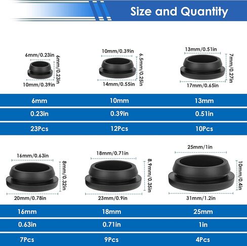 SMSEACE 130PCS Rubber Plugs 8-Sister 1 "3/4" 5/8 "1/2" 3/8 "5/16" 1/4 "1/5" أحجام متنوعة المقابس المطاطية للثقوب للأثاث والمكاتب والمطابخ in Kuwait