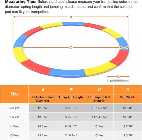 طقم استبدال وسادة Trampoline Aw Trampoline مع 72 V-Hooks يناسب 14 قدمًا من الإطار الترامبولين متعدد الألوان/الأزرق/الأخضر in Saudi Arabia