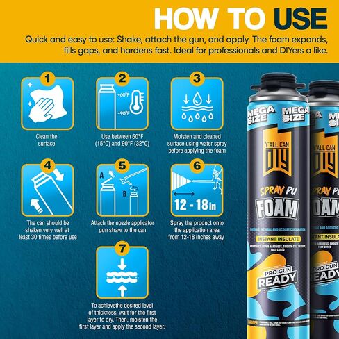 Y'allCanDiy PU Foam Spray - Single 1000ml Can - Expanding Foam for Insulation, and More in Kuwait