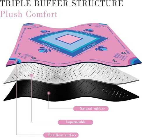 حصيرة Mahjong الفيروز مع Lotus & Butterfly Artwork-32.4 × 32.4 بوصة حصيرة مطاطية ذات طراز يدويًا ، وسطحًا مقاومًا للماء ، وتصميم مضاد للانزلاق لليالي اللعبة الآسيوية. in Kuwait