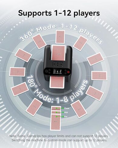 آلة تاجر البطاقات الأوتوماتيكية تدور 360 للعبور 2/1/3 الطوابق آلة التعامل مع البطاقات القابلة لإعادة الشحن USB ، من أجل لعبة بطاقة Texas Holdem Uno (Black ، 3 Deck) in Kuwait