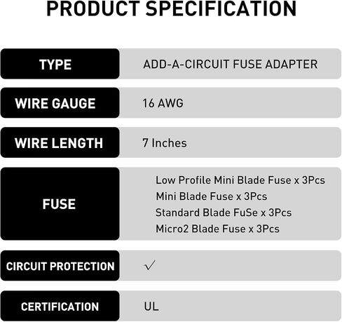 FXC 16 Pack 12V Car Add-A-Circuit Fuse Tap Standard Mini Micro2 Low Profile Taps 4 Types Ato ATC ATC ATM APM لقارب شاحنة السيارة in Saudi Arabia