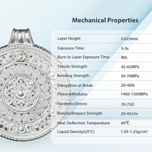 راتنجات الطابعة ثلاثية الأبعاد القابلة للمربعة سهلة الطباعة وحرقها للأجزاء المعدنية والمعادن ، وراتنج مجوهرات مع انخفاض محتوى الرماد المتوافق مع طابعة راتنجات 405 نانومتر 1000 جرام in Kuwait