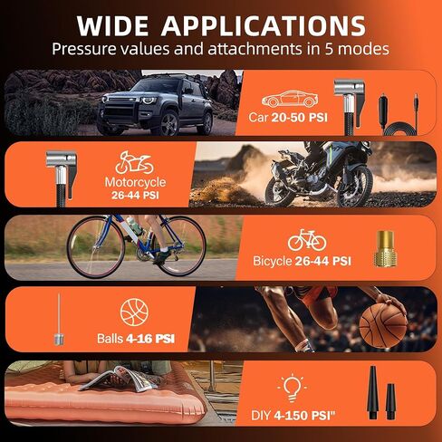 Tire Inflator Portable Air Compressor,4X Faster Inflation,6000mAH Cordless/12V DC 150PSI Air Pump for Car Tires with Digital Pressure Gauge/LED Light for Car,Motorcycle,Bike,Ball in Saudi Arabia