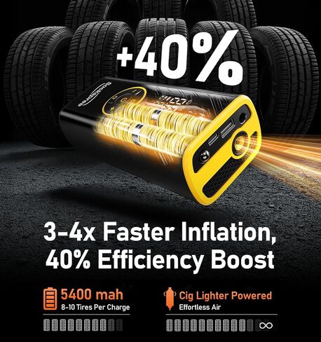 Tire Inflator Portable Air Compressor 5 in 1 Cordless Smart Pump with Tire Pressure Gauge 150PSI and LED Lights for Cars Bikes Motorcycle Balls Custom Mode Inflatables Red Black in Saudi Arabia