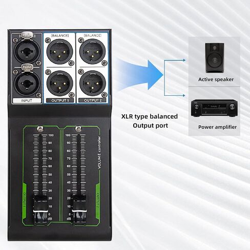وحدة التحكم في مستوى الصوت للشاشة السلبية، XLR 1 مدخل 2 مخرج وحدة تحكم استوديو ستيريو سلبية، لا يوجد فقدان لضبط مستوى الصوت التوصيل والتشغيل للاستوديو ونظام الصوت المنزلي in Saudi Arabia