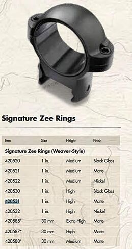 Burris Optics Signature Zee Rings, Works with Standard, Dovetail, Double-Dovetail, and Weaver-Style Bases in Saudi Arabia