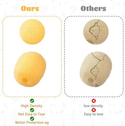 20 Pcs Yellow Mini Headset Windscreen Microphone Foam Cover, Lavalier Mic Covers Small Lapel Mic Sponge Pop Filter Replacement for Noise Reduction in Kuwait