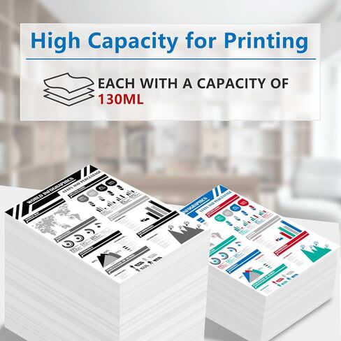 PG-285 XXL Black/CL-286 XXL Color Large Capacity Ink Cartridges Replacement for Canon PG285 CL286 PG-285XXL CL-286XXL Ink for Canon PIXMA TS7720 7720 TS7722 and TR7820 Printer (2-Pack) in Kuwait