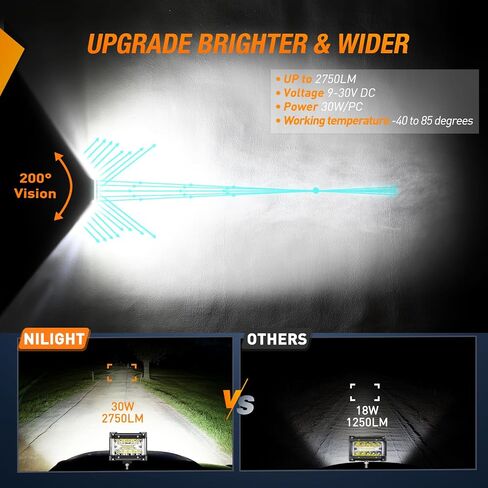 Nilight Side Shooter Light Bar 2 PCS 4.3 Inch Triple Row Spot Flood Combo for Off Road Fog Driving Work Lighting on Truck SUV ATV UTV in Kuwait