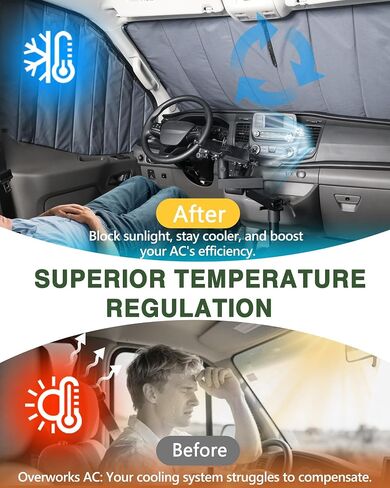 Insulated Blackout Windshield Covers Fit for Ford Transit 150 250 350 Window Covers Medium and High Roof 2015-2024 Van Window Shade with Privacy, Gray in Saudi Arabia
