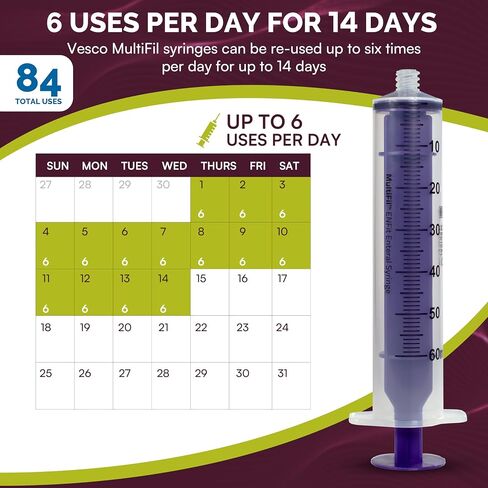 Multifil™ Reusable ENFit Tip Syringe w/Cap, 60ML - Non-Sterile (Pack of 30) in Saudi Arabia