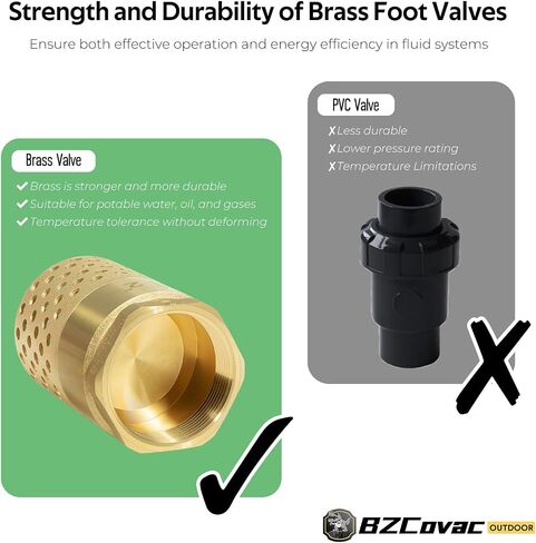 1-1/4 Inch Foot Valve with Mesh Strainer, Universal One-Way Female NPT Check Valve with Backflow Prevention, Lead-Free Brass Construction for Well Jet Pumps, Irrigation, and Water Systems in Saudi Arabia