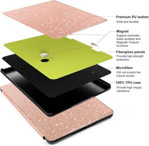 حافظة CoBak لجهاز Kindle Paperwhite - غطاء جلد PU جديد تمامًا مع ميزة التنبيه التلقائي للنوم لجهاز Kindle Paperwhite Signature Edition وKindle Paperwhite الجيل الحادي عشر 2021 in Saudi Arabia
