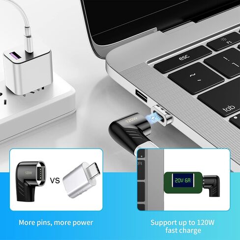 iAXBi USB C Magnetic Adapter 2Pack,PD 120W Quick Charge Type C Connector 480Mbp/s Data Transfer Compatible Mostly USBC in Kuwait