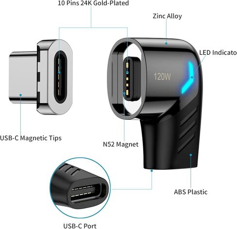 iAXBi USB C Magnetic Adapter 2Pack,PD 120W Quick Charge Type C Connector 480Mbp/s Data Transfer Compatible Mostly USBC in Kuwait
