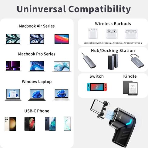 iAXBi USB C Magnetic Adapter 2Pack,PD 120W Quick Charge Type C Connector 480Mbp/s Data Transfer Compatible Mostly USBC in Kuwait