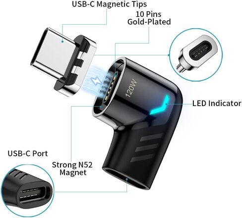 iAXBi USB C Magnetic Adapter 2Pack,PD 120W Quick Charge Type C Connector 480Mbp/s Data Transfer Compatible Mostly USBC in Kuwait