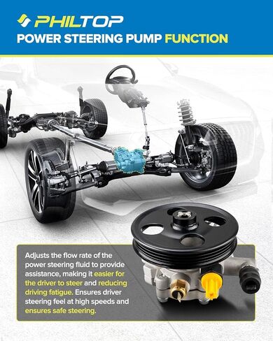 PHILTOP 20-1401 Power Steering Pump for Edge 2007-2010, MKZ 2007-2010, MKX 2007-2010, Fusion Sport 2010-2012, MKZ Base 2011 2012, Power Steering Wheel Pump 7H6Z3A696A, 7T4Z3A696A, 8T433A696AA in Saudi Arabia