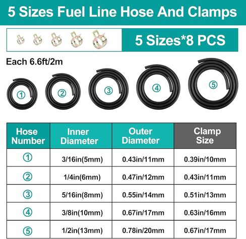 خرطوم خط الوقود 5 مقاسات 3/16 بوصة 1/4 بوصة 5/16 بوصة 3/8 بوصة 1/2 بوصة ID NBR مطاط 6.6 قدم مع 40 مشبك مرن للمحركات الصغيرة Kawasaki EZGO جزازات العشب الثلجية والجرارات والدراجات البخارية ATV Golf Cart Motorcycle in Kuwait