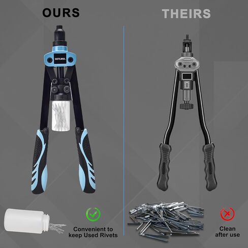 GETLMUL Rivet Gun, 13" Heavy Duty Dual Hand Riveter Tool Set with 210 Rivets and 5 Nosepieces- for Metal, Plastic, and Leather in Kuwait