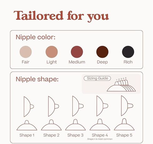 تشتمل مجموعة زجاجات الأطفال Emulait على زجاجتين وحلمتين وغطاءين وغطاءين و3 فرشاة تنظيف لنظام التدفق in Kuwait