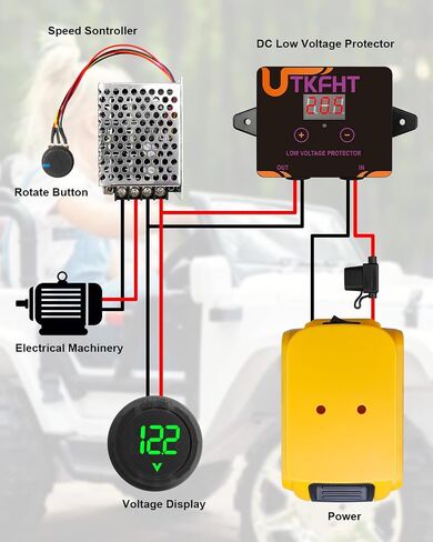 Upgrade Power Wheel Adapter Kit Compatible with Dewalt M18 18V 20V Battery with Voltage Regulator Fuse and Wire Terminals, Battery Conversion Kit for DIY Radio Controlled Truck, Robotics and Car Toys in Saudi Arabia