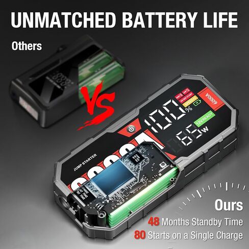 Portable Car Battery Jump Starter 8000 Peak Amp / 960 Cold Cranking Amp 12V Smart Display Jumper Cables with Force Start for Car Booster Start Box for 10L Gas/8L Diesel Engines, 48 Months Standby in Saudi Arabia