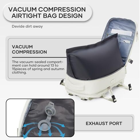 حقيبة ظهر سفر فراغ مع مضخة ، حقائب الظهر المعتمدة من الطيران للنساء للنساء ، وأكياس ضغط فراغ التخزين مع مقصورة الأحذية/مقصورة كمبيوتر محمول 15.6 بوصة/ميناء USB ، رمادي ، متوسطة in Kuwait