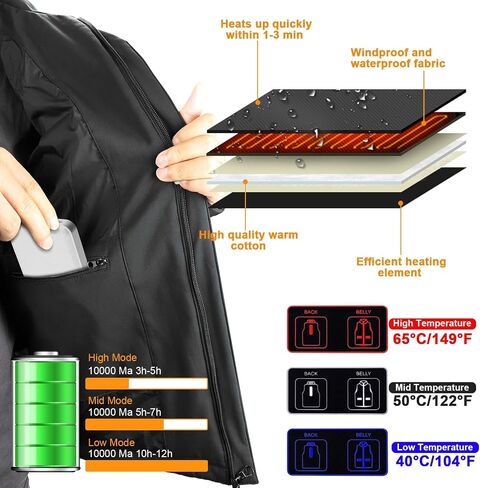 Alpha 7.4V Mens Heated Jacket With Battery Pack 16000mAh - Heated Clothes (US, Small, Regular, Black) in Saudi Arabia