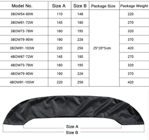 غلاف الحذاء العلوي Bimini ، مناسب لأعلى بيميني ، غطاء Bimini Top ، 600d مقاوم للماء Bimini Storage Boot ، 4bow 79 إلى 90W in Kuwait