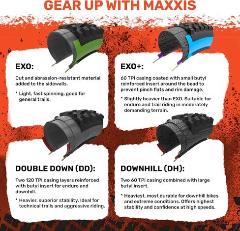 Maxxis Dissector - Gen 2 - ترقيات رئيسية لتحسين التحكم والانعطاف والكبح in Kuwait