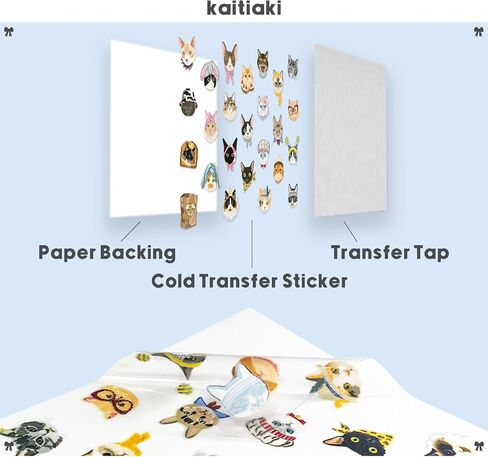 ملصقات لـ Owala FreeSip 24oz، شارات متينة مقاومة للماء لنقل الأشعة فوق البنفسجية مستوحاة من Urban Outfitters x زجاجات مياه Owala، ديكورات زجاجات مخصصة لطيفة، آمنة للاستخدام في غسالة الأطباق (مجموعة القطط) in Kuwait
