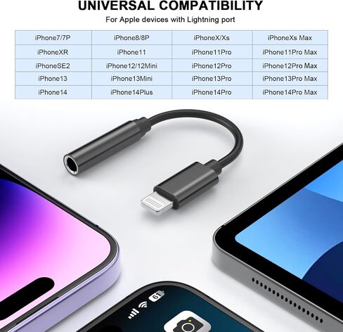 [MFI Certified] 2 Pack Packephone Adapter for iPhone 16 15 ، USB Type C to 3.5mm female jack jack adapter aux audio dongle متوافق مع iPhone 16/16 plus/16 pro/16 pro max/15/15 pro/15 pro max in Saudi Arabia