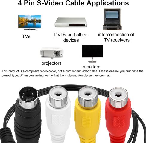 MECCANIXITY 2PCS S VIDEO CABID in Saudi Arabia