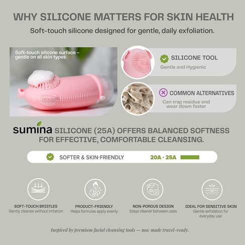 Sumina Premium Silicone Travel Bottles 3 Pack (3.4oz) | TSA Approved Leak Proof Shampoo & Toiletry Containers with Locking Strap | Refillable with 2-in-1 Scrubber in Saudi Arabia