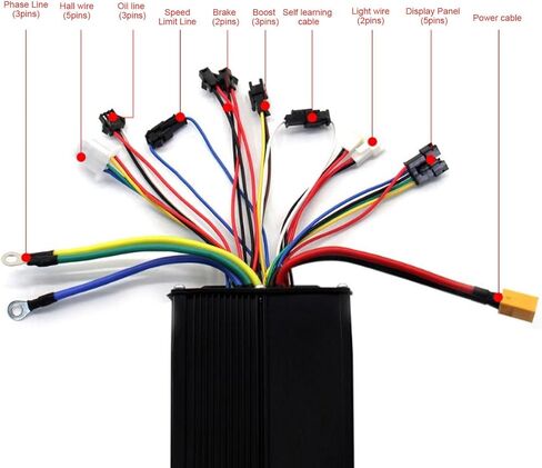 1500 واط 36 فولت 48 فولت 2000 واط وحدة تحكم في محرك التيار المستمر عديم المسفرات مع شاشة LCD ملونة عرض لوحة عدة لتعديل دورة سكوتر الكهربائية in Kuwait