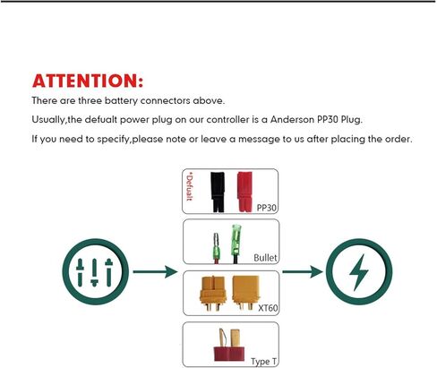 وحدة تحكم بالدراجات الكهربائية 36 فولت 48 فولت، وحدة تحكم بالموجات المربعة للدراجات الكهربائية 120 × 55 × 30 مم/4.7 × 2.2 × 1.2 بوصة موصل محرك بدون فرشاة لمحرك بدون فرشاة 22 أمبير 500 وات in Kuwait