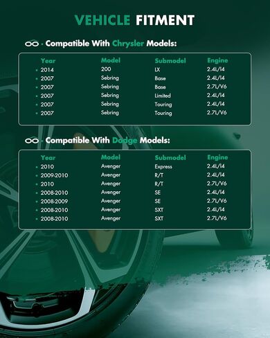 مجموعة عمود محور CV الأمامي اليسرى Scitoo مناسبة لـ Chrysler 200 2.4L ، لكرايسلر سيبرينغ 2.4L ، لكرايسلر سيبرينغ 2.7L ، ل Dodge Avenger 2.4L ، لـ Dodge Avenger 2.7L ، ل Dodge Journey 2.4L 66-3518 in Kuwait