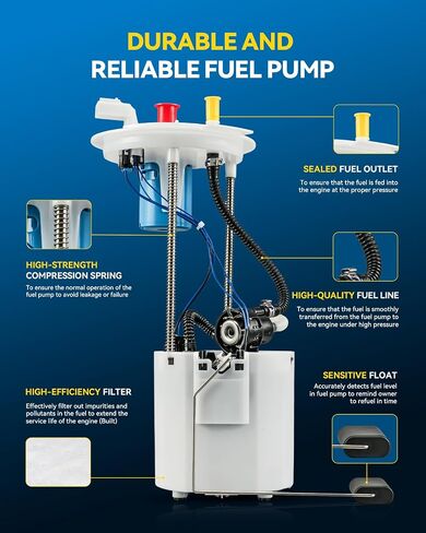 KAX FG1481 Electric Fuel Pump Module Assembly, Compatible with F-150 3.5T 2012-2014, Replace# E2585M, CL3Z9H307B, SP2472M, PFS1040, TU297, PS345 in Saudi Arabia