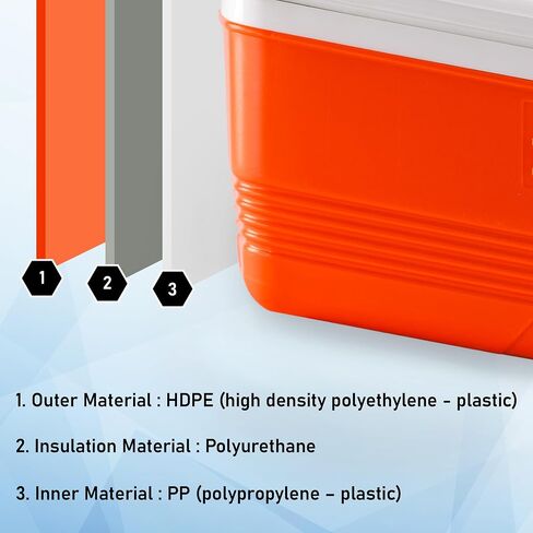 Ice Chest 19 Qt | Durable Leakproof Hard Cooler | Medium-Size Ice Box for Camping, Fishing, and Outdoor Adventures in Saudi Arabia