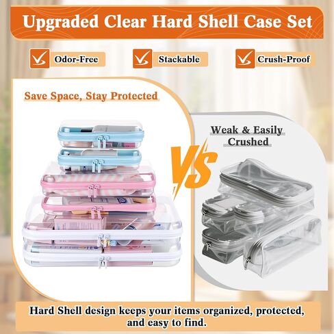مجموعة حافظة بسحاب وغطاء صلب شفاف مكونة من 6 قطع لتنظيم السفر، وأكياس بلاستيكية صلبة بسحاب لتخزين مستحضرات التجميل وأدوات الزينة واللوازم المكتبية وألعاب الأطفال in Kuwait
