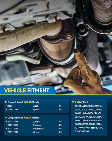 مجموعة المحول الحفاز الأمامي من PHILTOP متوافقة مباشرة مع نيسان، شيفروليه NV200 2.0L 2013-2021، City Express 2.0L 2015-2018 استبدال # 644072، 14611، 41164، الفولاذ المقاوم للصدأ (متوافق مع وكالة حماية البيئة) in Kuwait