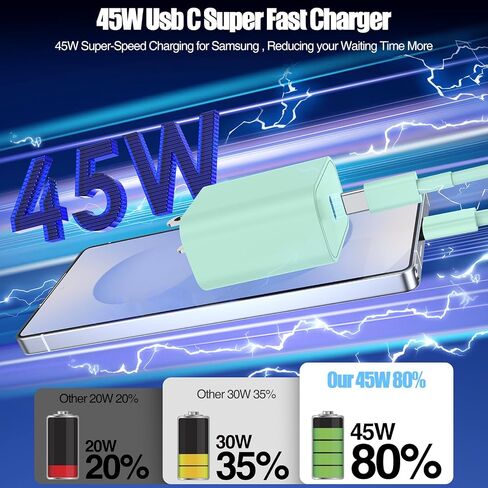 45W شاحن لـ iPhone 16 15 Pro Max Fast Charging 10 FT ، Long iPhone 16 15 Plus Charger Cord مع كتلة شاحن USBC لـ MacBook Air 13/11 بوصة M1/M2،2022 2020 2019 2018 المحمول ، iPad Pro/Air-Black in Kuwait