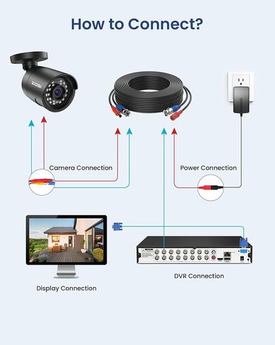 Zosi 2mp 1080p HD Camera Security Camera Outdoor Indoor ، 1920TVL Camera Bullet Camera ، 24pcs LEDS ، رؤية ليلية 100 قدم ، زاوية عريضة 90 درجة ، IP66 CCTV Clame (اللون الأسود) in Kuwait