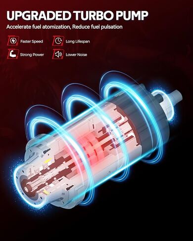 Torchbeam FG1943 مجموعة وحدة مضخة الوقود الكهربائية ، تناسب RAM 2500 3500 2011-2018 L6 6.7T ، ديزل ، بيك آب ، استبدال# E7277M ، P77037M ، 5145571AA in Kuwait