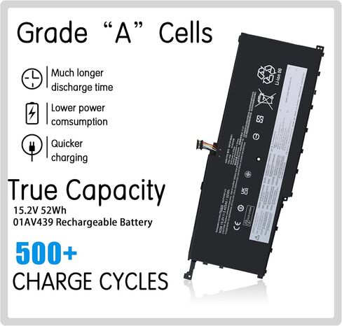 J0PGR Laptop Battery Replacement for Dell Latitude 12 5285 E5285 5290 2-in-1 Series T17G T17G001 T17G002 Tablet Notebook 1WND8 0J0PGR JOPGR 0RDYCT RDYCT X16TW NOT (MB991LL MC375LL MD314 MC724LL) in Saudi Arabia