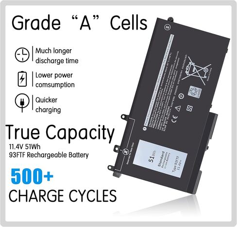 J0PGR Laptop Battery Replacement for Dell Latitude 12 5285 E5285 5290 2-in-1 Series T17G T17G001 T17G002 Tablet Notebook 1WND8 0J0PGR JOPGR 0RDYCT RDYCT X16TW NOT (MB991LL MC375LL MD314 MC724LL) in Saudi Arabia