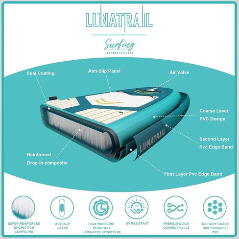 【11'×34"】 Extra Long/Extra Wide Premium Inflatable Stand Up Paddle Board (SUP) – Portable & Lightweight for Yoga, Surfing, Family Fun | Complete Kit with Paddle, Pump, Bag | Durable Design in Saudi Arabia